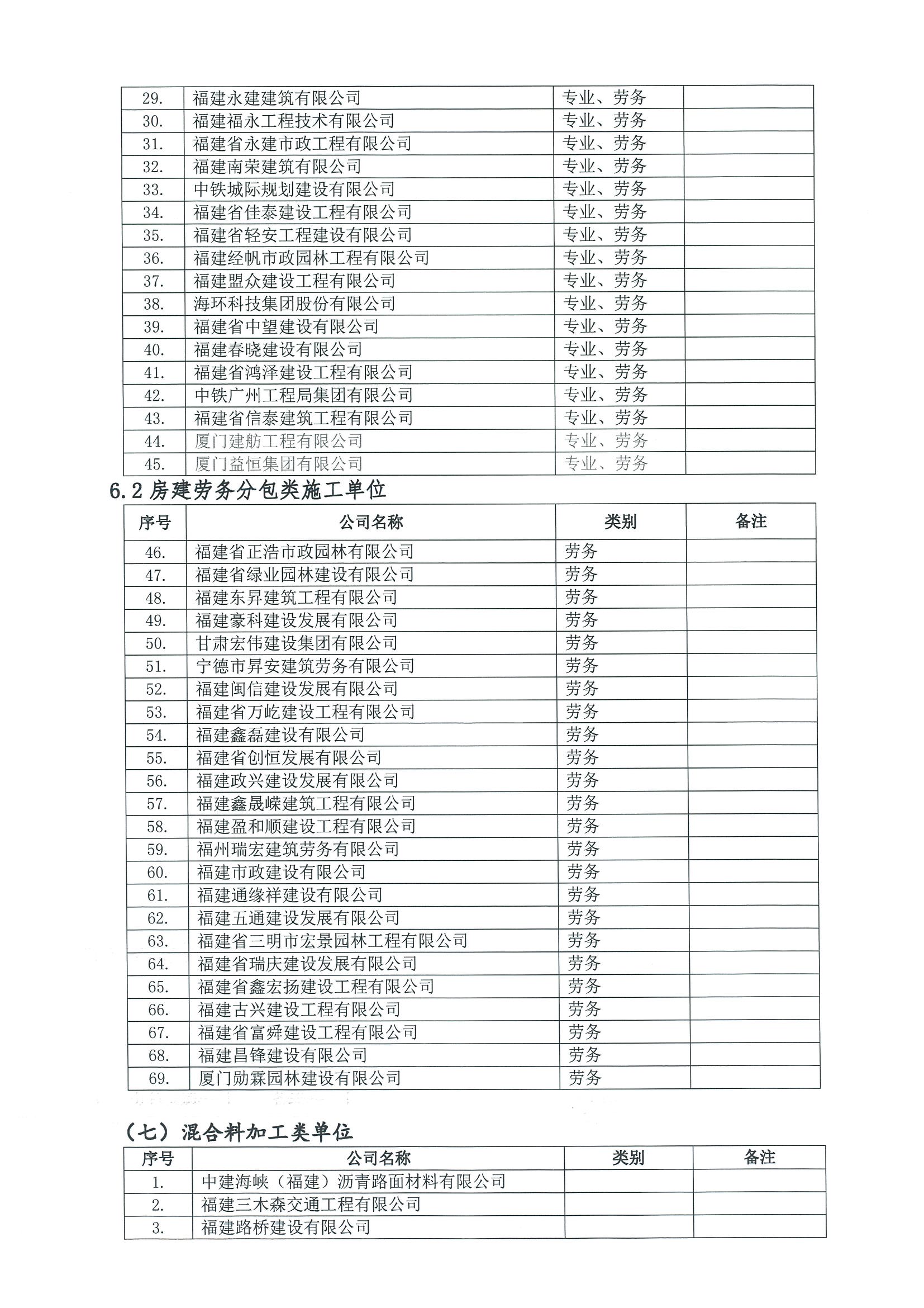 福建高速养护网 -  大发体育正规平台,大发（中国）
